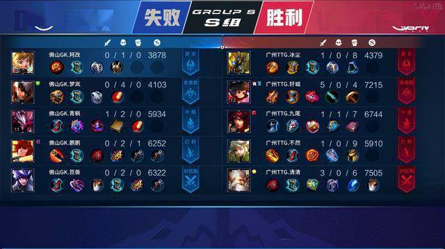 那五环纹身 那五环纹身