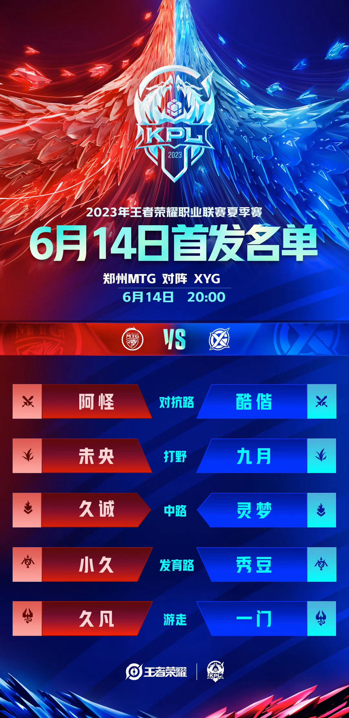 门的精准度 门的精准度